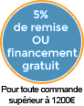 5% de remise ou financement offert