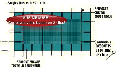 Couverture hivernage opaque piscine Sécuritis conforme NF P 90-308